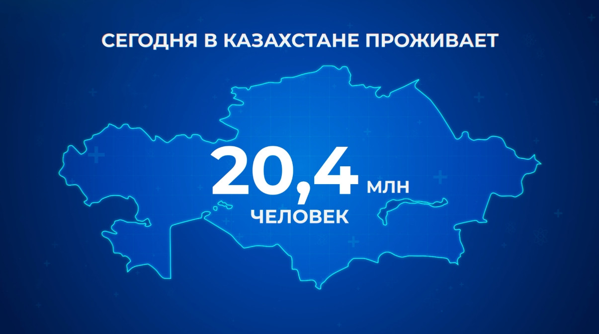 ОСМС 2026 кор.