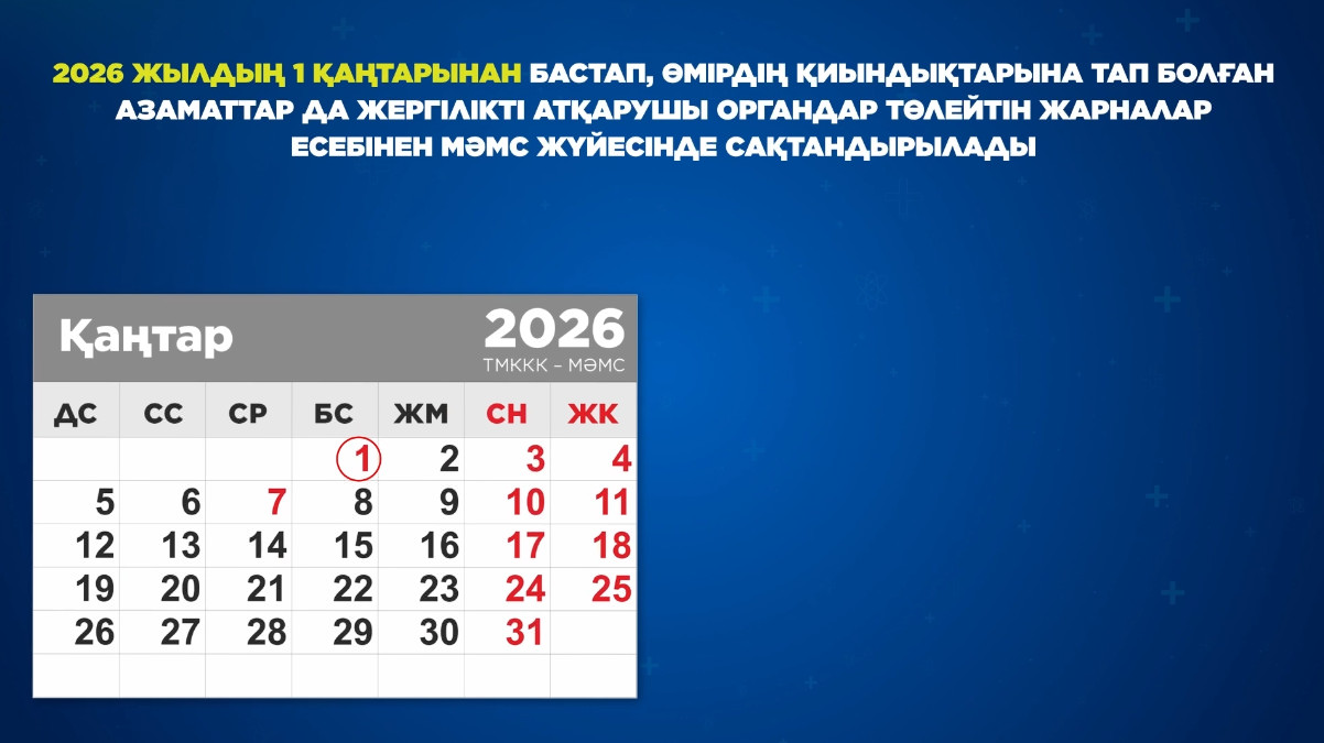 МӘМС 2026